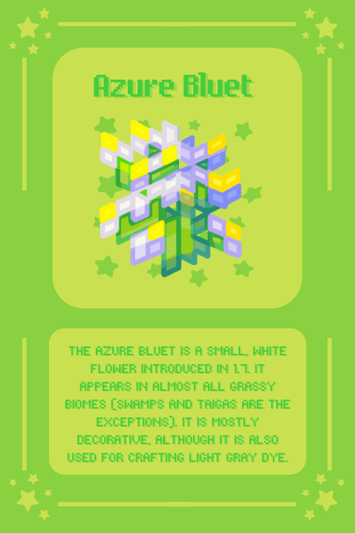 Flower Info Card Print